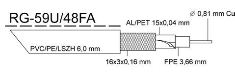 RG-59U/48FA-PVC bl 6,0mm+2x0,75mm2, na cvce 200m